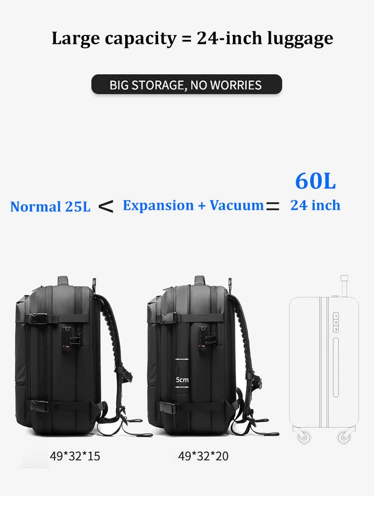 BagPack Vacuum Travel